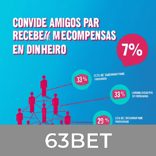 63BET: Desbloqueie Experiências e Privilégios Exclusivos